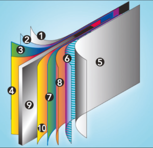 Steel wall components